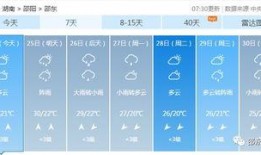 速看天气网最新爆料,最新气象动态大揭秘！